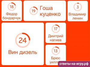 На обеденном столе 94 процента